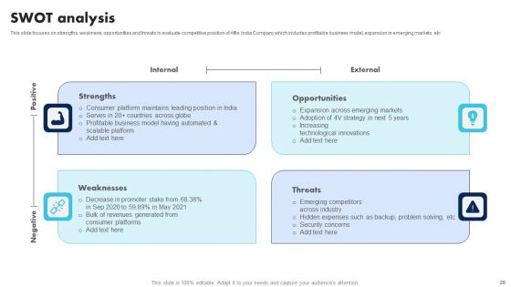 Information Technology Solutions Company Outline Ppt PowerPoint Presentation Complete Deck With Slides
