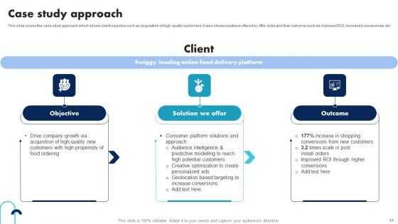 Information Technology Solutions Company Outline Ppt PowerPoint Presentation Complete Deck With Slides