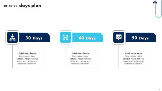 Information Technology Solutions Company Outline Ppt PowerPoint Presentation Complete Deck With Slides