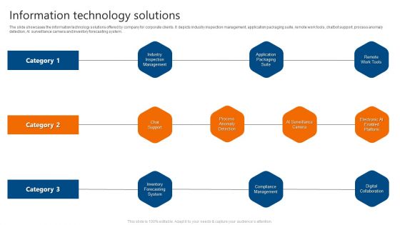 Information Technology Solutions IT Software Development Company Profile Template PDF