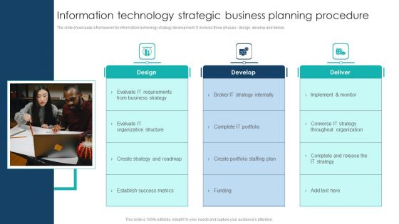 Information Technology Strategic Business Planning Procedure Designs PDF