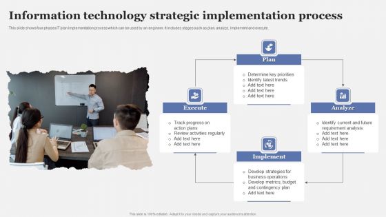 Information Technology Strategic Implementation Process Download PDF Information Technology Strategic Implementation Process Download PDF