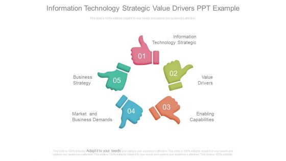 Information Technology Strategic Value Drivers Ppt Example