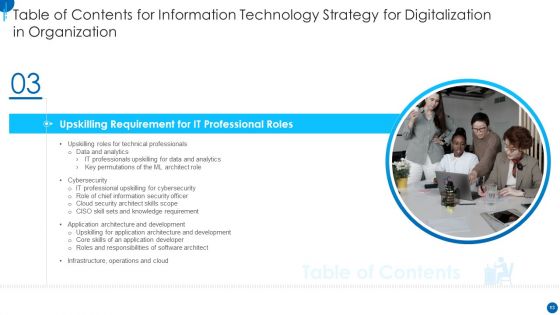 Information Technology Strategy For Digitalization In Organization Ppt PowerPoint Presentation Complete Deck With Slides