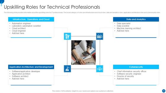 Information Technology Strategy For Digitalization In Organization Ppt PowerPoint Presentation Complete Deck With Slides