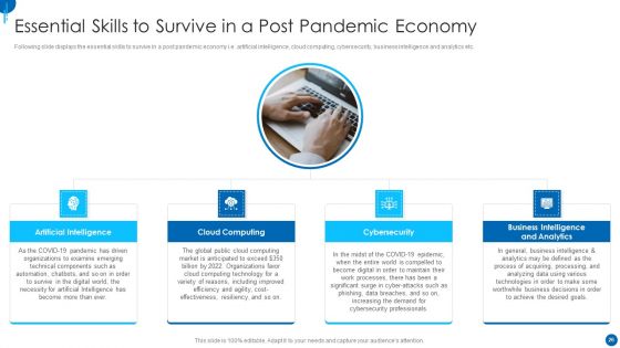 Information Technology Strategy For Digitalization In Organization Ppt PowerPoint Presentation Complete Deck With Slides