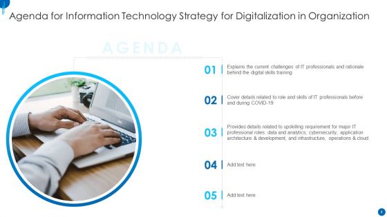 Information Technology Strategy For Digitalization In Organization Ppt PowerPoint Presentation Complete Deck With Slides