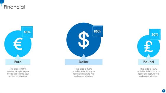 Information Technology Strategy For Digitalization In Organization Ppt PowerPoint Presentation Complete Deck With Slides