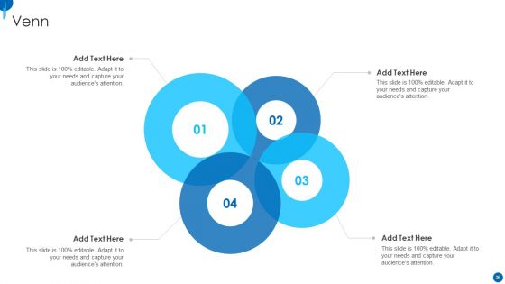 Information Technology Strategy For Digitalization In Organization Ppt PowerPoint Presentation Complete Deck With Slides