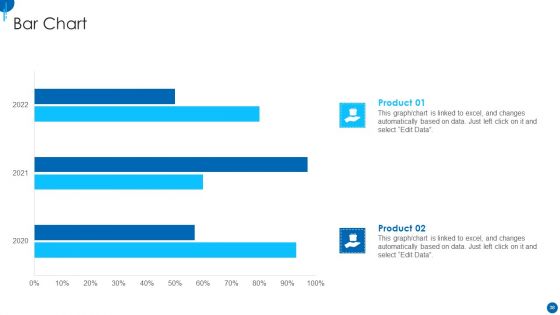 Information Technology Strategy For Digitalization In Organization Ppt PowerPoint Presentation Complete Deck With Slides