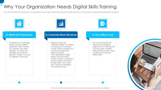Information Technology Strategy For Digitalization In Organization Ppt PowerPoint Presentation Complete Deck With Slides