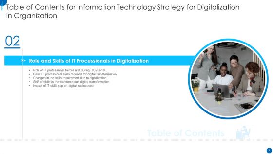 Information Technology Strategy For Digitalization In Organization Ppt PowerPoint Presentation Complete Deck With Slides