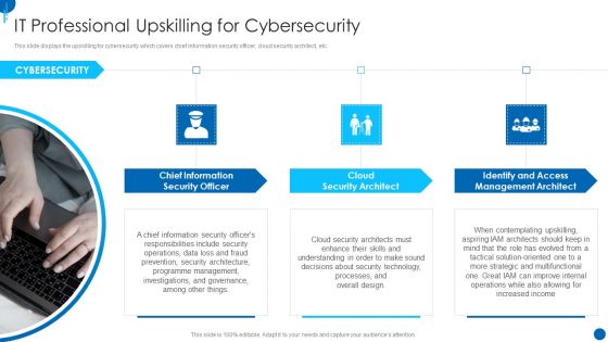 Information Technology Strategy IT Professional Upskilling For Cybersecurity Guidelines PDF