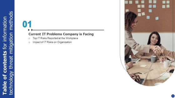 Information Technology Threat Mitigation Methods Ppt PowerPoint Presentation Complete With Slides