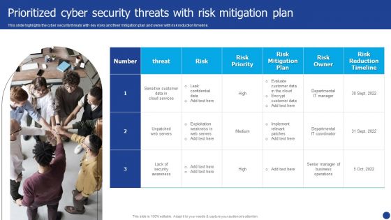 Information Technology Threat Mitigation Methods Prioritized Cyber Security Threats With Risk Mitigation Plan Sample PDF