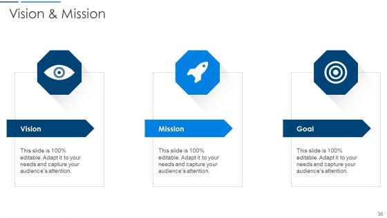 Information Technology Transformation At Organization Ppt PowerPoint Presentation Complete Deck With Slides