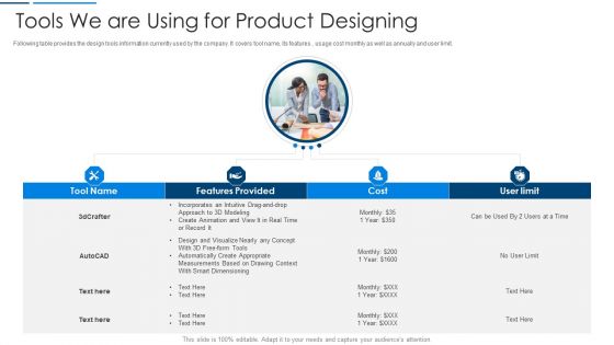 Information Technology Transformation Organization Tools We Are Using For Product Designing Download PDF