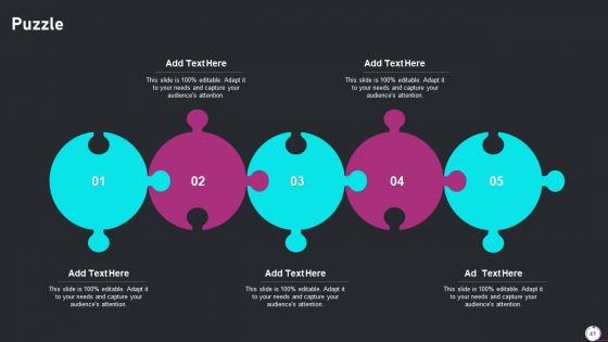 Information Technology Transformation Playbook Ppt PowerPoint Presentation Complete Deck With Slides