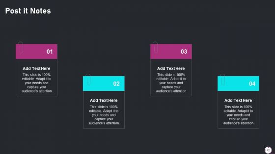 Information Technology Transformation Playbook Ppt PowerPoint Presentation Complete Deck With Slides
