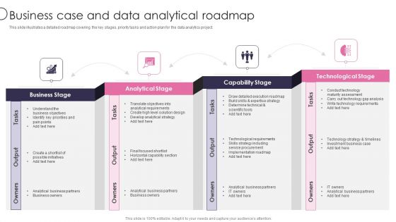 Information Transformation Process Toolkit Business Case And Data Analytical Roadmap Microsoft PDF