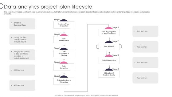 Information Transformation Process Toolkit Data Analytics Project Plan Lifecycle Designs PDF Information Transformation Process Toolkit Data Analytics Project Plan Lifecycle Designs PDF