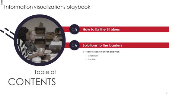 Information Visualizations Playbook Ppt PowerPoint Presentation Complete With Slides