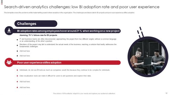 Information Visualizations Playbook Ppt PowerPoint Presentation Complete With Slides
