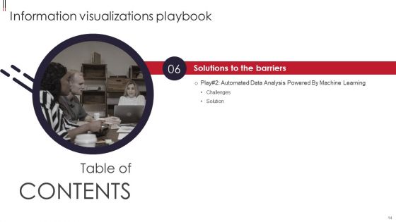 Information Visualizations Playbook Ppt PowerPoint Presentation Complete With Slides