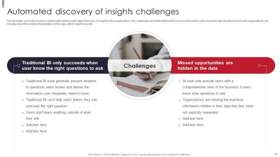 Information Visualizations Playbook Ppt PowerPoint Presentation Complete With Slides