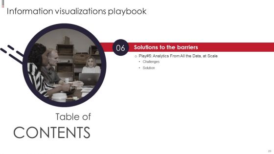 Information Visualizations Playbook Ppt PowerPoint Presentation Complete With Slides
