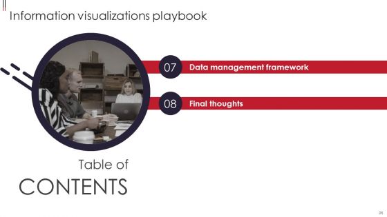 Information Visualizations Playbook Ppt PowerPoint Presentation Complete With Slides