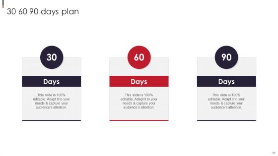 Information Visualizations Playbook Ppt PowerPoint Presentation Complete With Slides