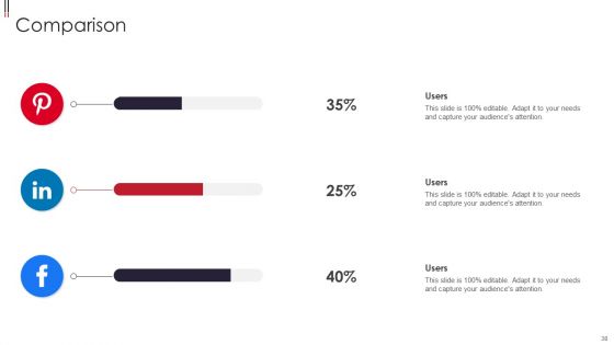 Information Visualizations Playbook Ppt PowerPoint Presentation Complete With Slides