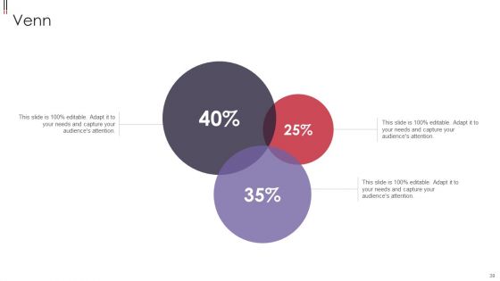 Information Visualizations Playbook Ppt PowerPoint Presentation Complete With Slides