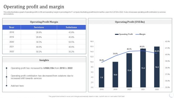 Infotech Solutions Research And Development Company Summary Operating Profit And Margin Download PDF