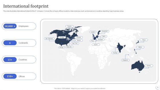 Infotech Solutions Research And Development Company Summary Ppt PowerPoint Presentation Complete With Slides
