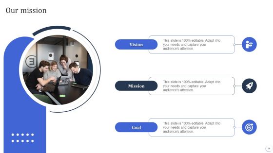 Infotech Solutions Research And Development Company Summary Ppt PowerPoint Presentation Complete With Slides