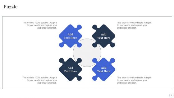 Infotech Solutions Research And Development Company Summary Ppt PowerPoint Presentation Complete With Slides