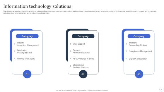 Infotech Solutions Research And Development Company Summary Ppt PowerPoint Presentation Complete With Slides