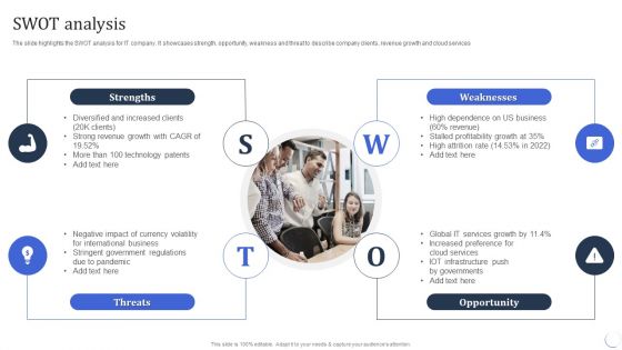 Infotech Solutions Research And Development Company Summary Swot Analysis Icons PDF