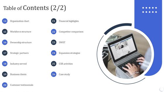 Infotech Solutions Research And Development Company Summary Table Of Contents Ideas PDF