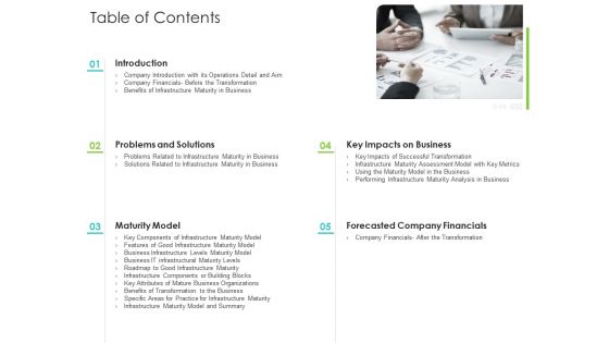 Infrastructure Administration Procedure Maturity Model Ppt PowerPoint Presentation Complete Deck With Slides