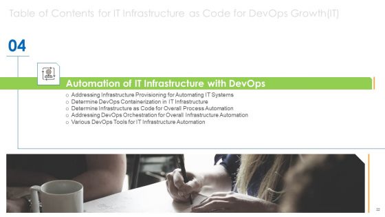 Infrastructure As Code For Devops Growth IT Ppt PowerPoint Presentation Complete Deck With Slides