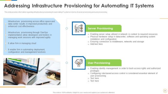 Infrastructure As Code For Devops Growth IT Ppt PowerPoint Presentation Complete Deck With Slides