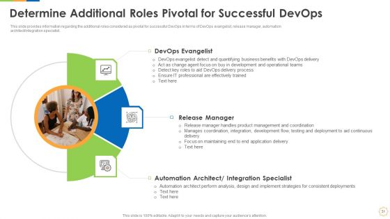 Infrastructure As Code For Devops Growth IT Ppt PowerPoint Presentation Complete Deck With Slides