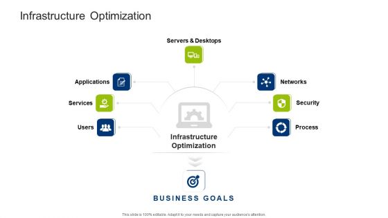 Infrastructure Building Administration Infrastructure Optimization Icons PDF