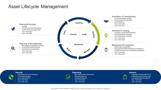 Infrastructure Building Administration Ppt PowerPoint Presentation Complete Deck With Slides