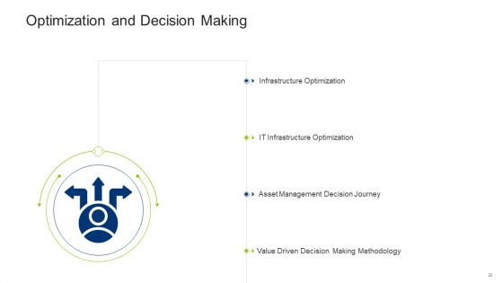Infrastructure Building Administration Ppt PowerPoint Presentation Complete Deck With Slides