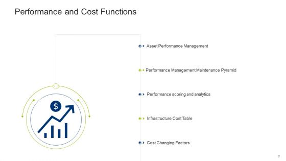 Infrastructure Building Administration Ppt PowerPoint Presentation Complete Deck With Slides