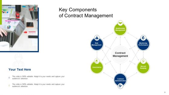 Infrastructure Building Administration Ppt PowerPoint Presentation Complete Deck With Slides